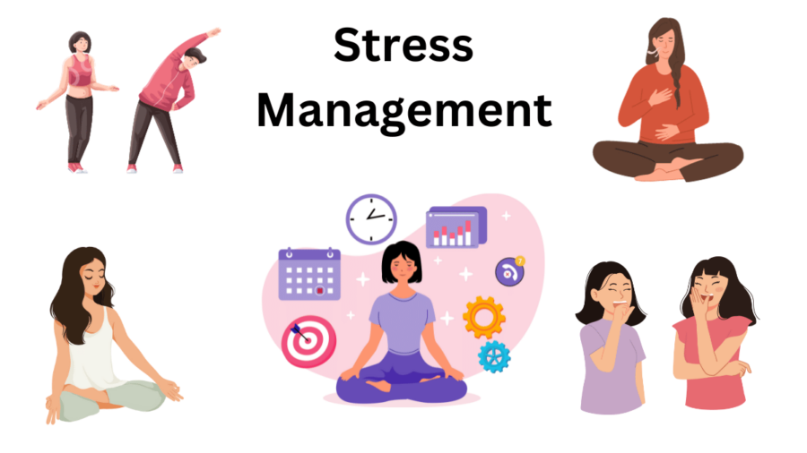 Stress Management Strategies From Psychology For Better Well Being