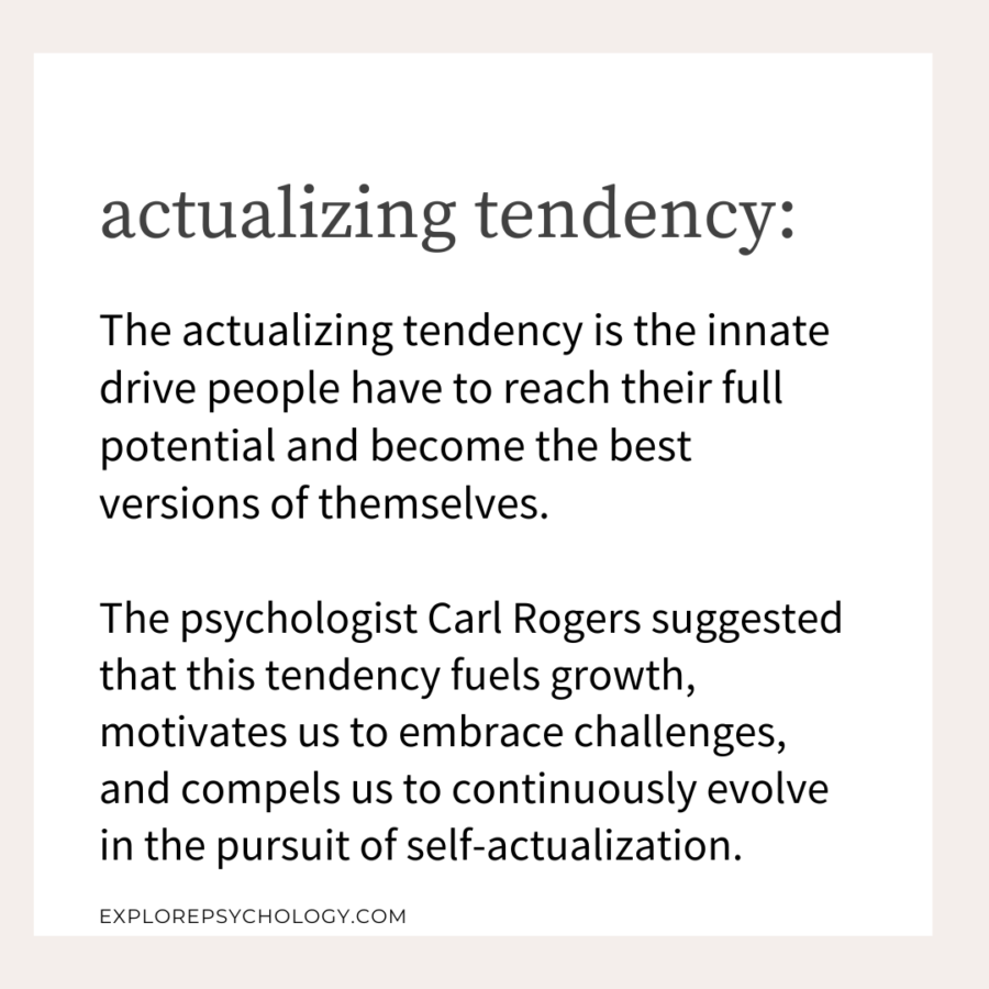 Definition of the actualizing tendency