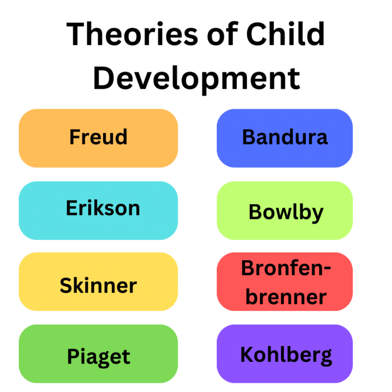 Child development theories explain how kids grow