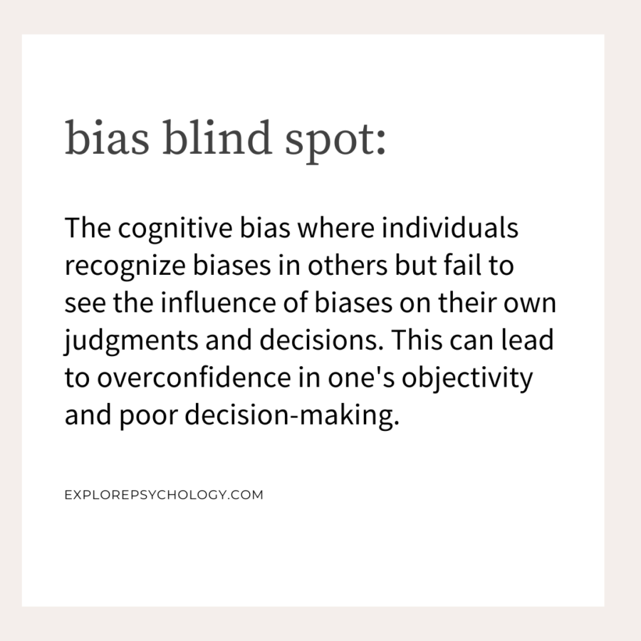 Definition of the bias blind spot