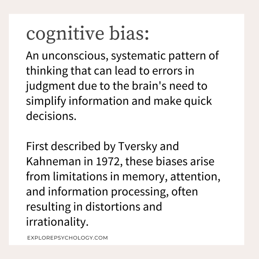 Definition of a cognitive bias