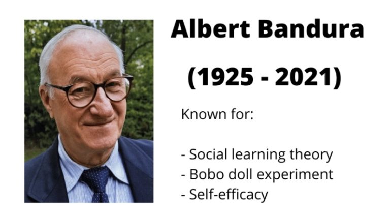 Albert Bandura Biography, Theories, and Impact