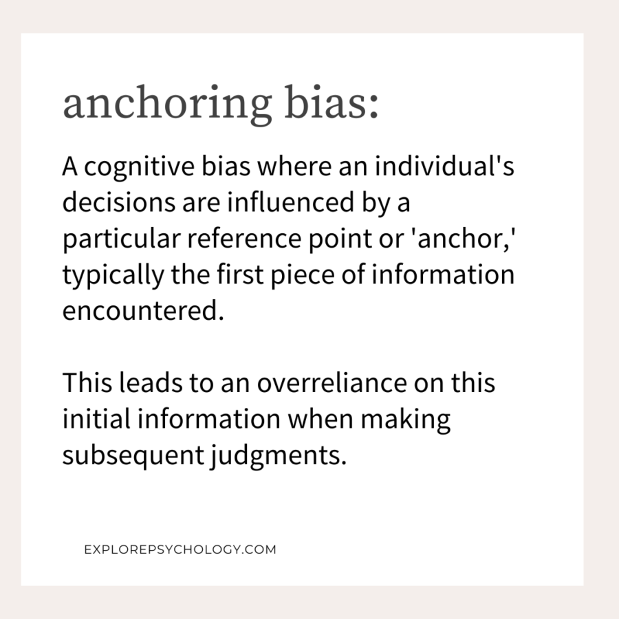 Anchoring bias definition