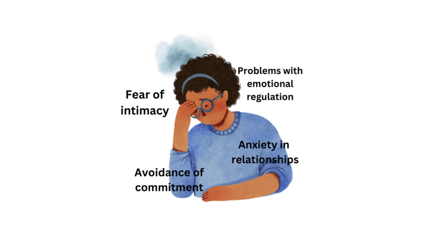 Signs of anxious avoidant attachment