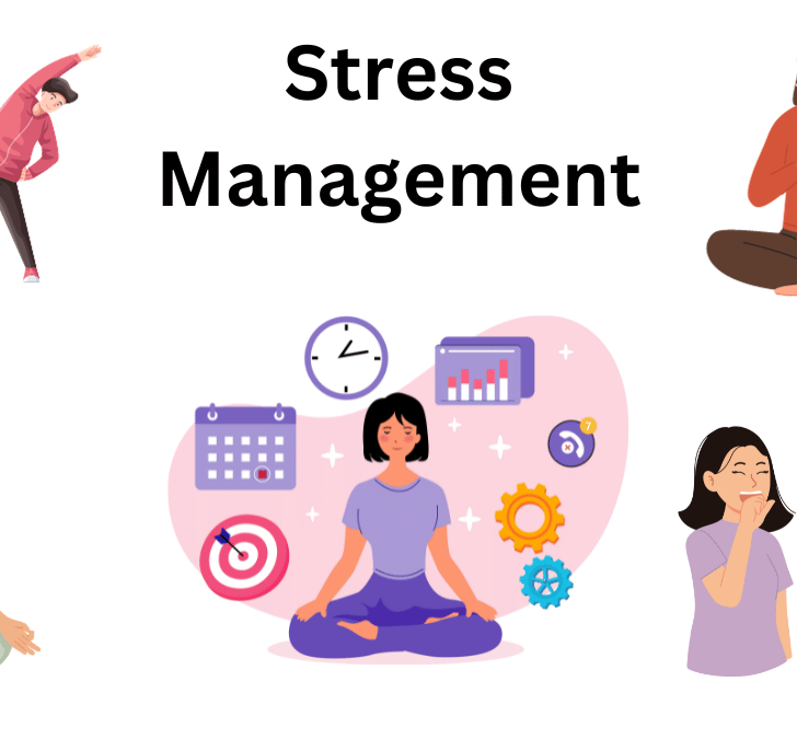 Stress Management Strategies From Psychology For Better Well Being Explore Psychology