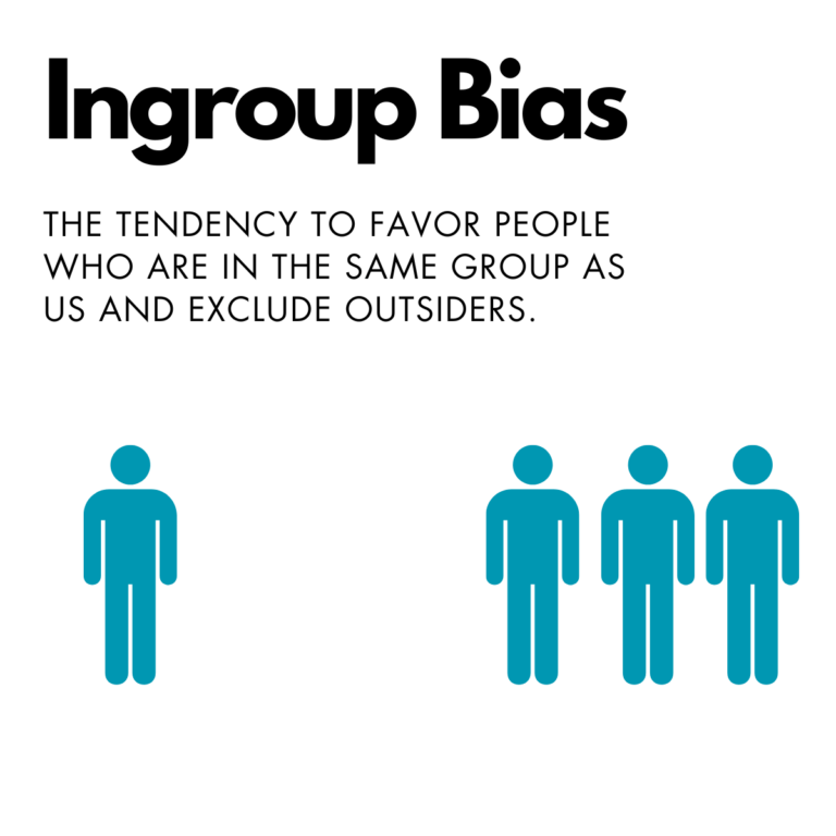 Ingroup Bias