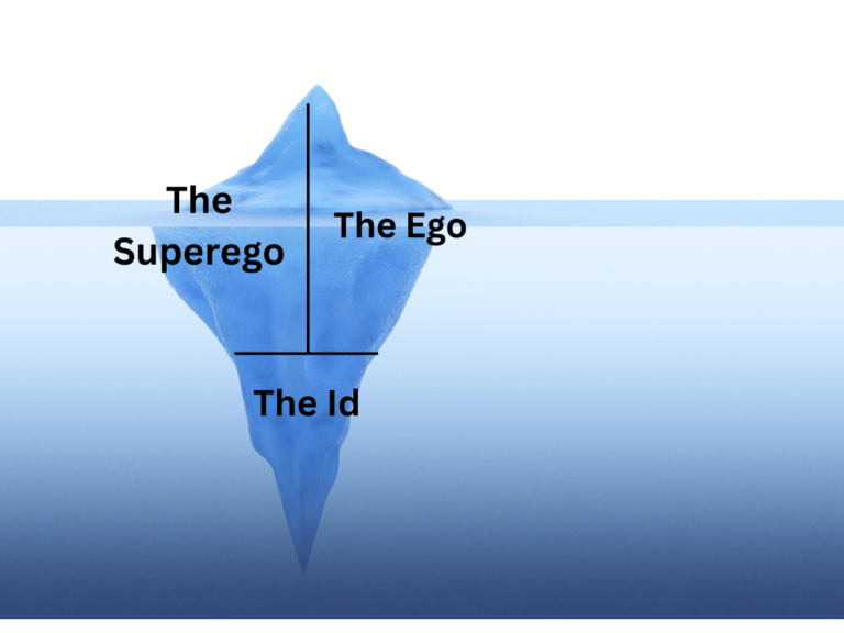 What Is the Ego in Psychology?