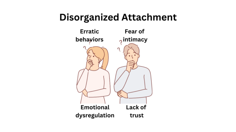 Signs of disorganized attachment in adults