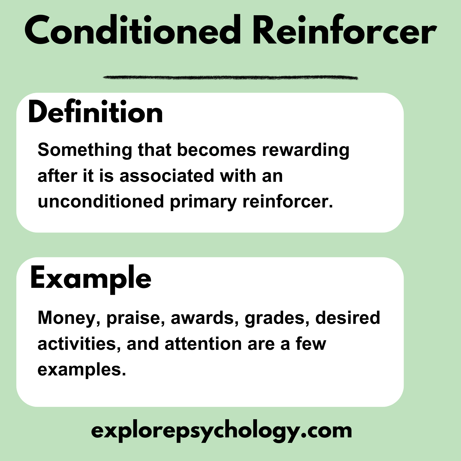 Definition and examples of conditioned reinforcers