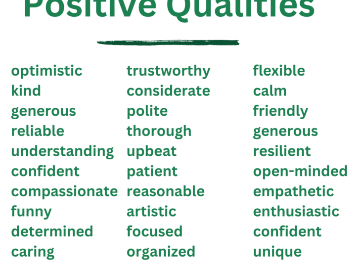 List of positive qualities in a person