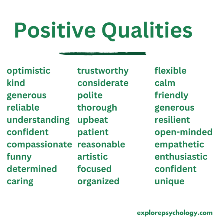 Positive Qualities in a Person: 100+ Character Traits and Strengths