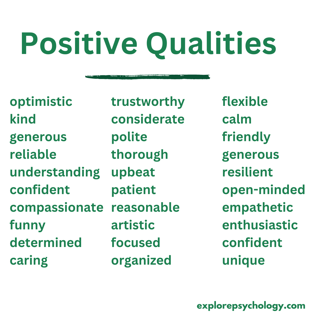 100+ Positive Qualities in a Person 😇