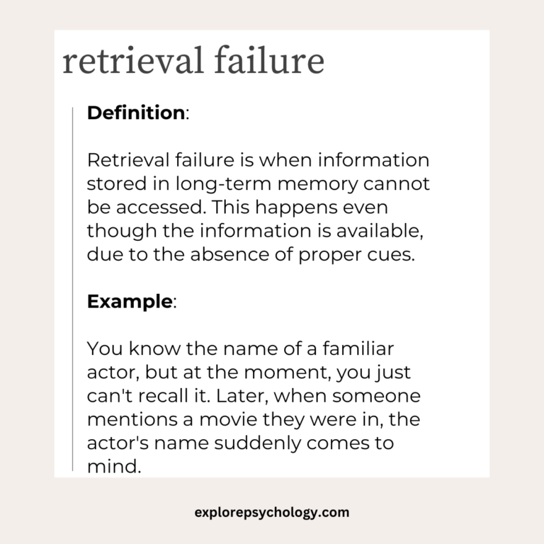 Definition and examples of retrieval failure