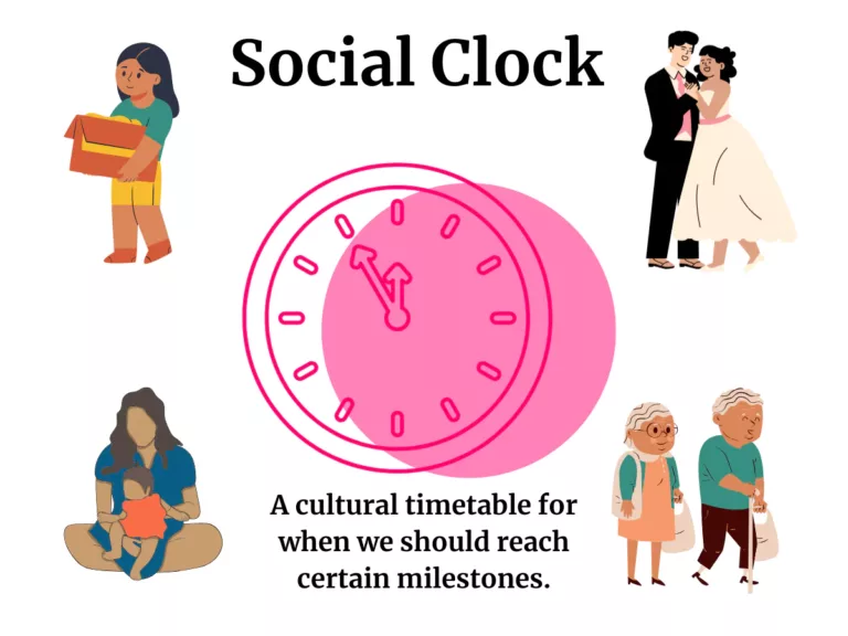 The social clock and expectations