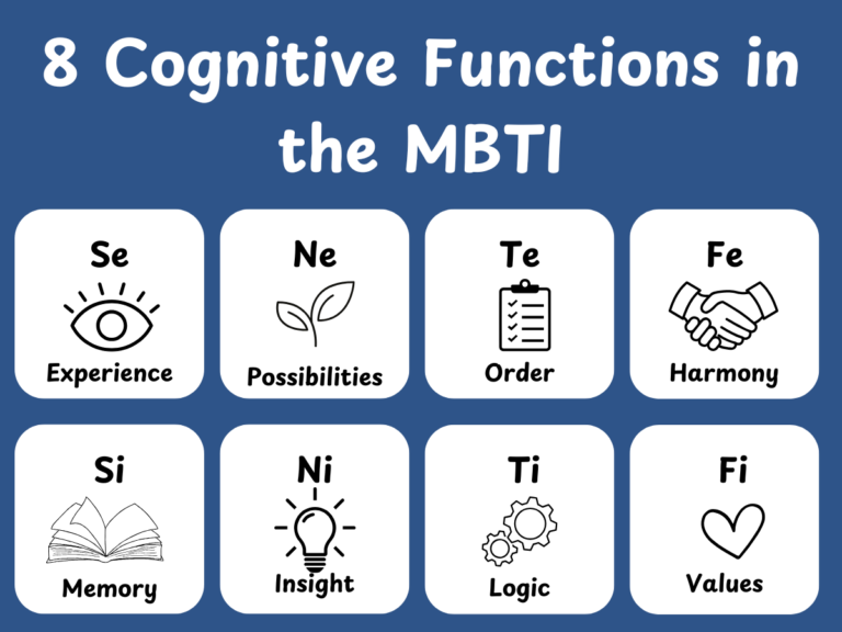 8 cognitive functions in the MBTI