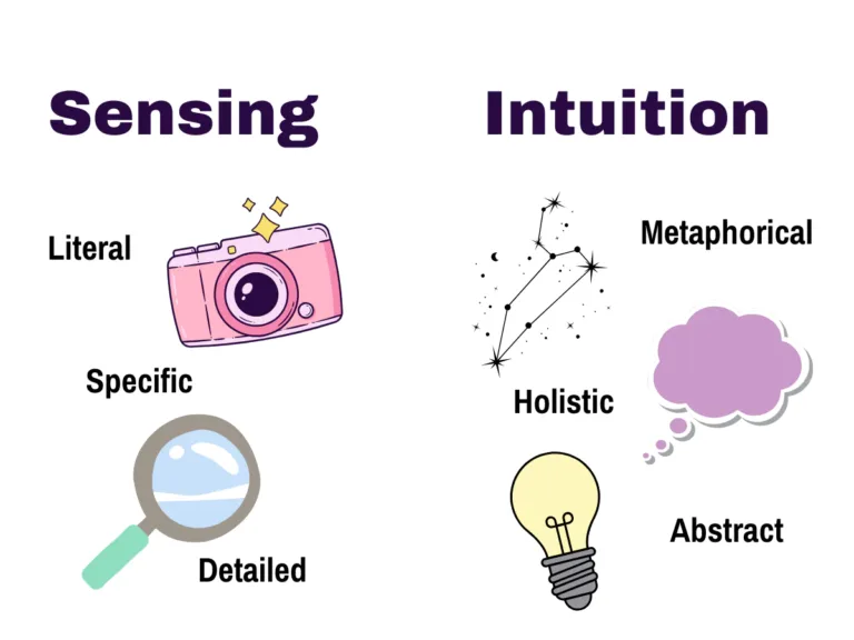 Sensing vs. Intuition key traits