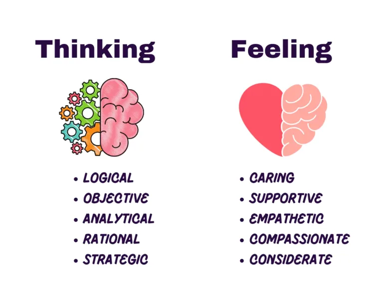 Thinking vs. feeling key traits